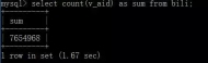 使用Python爬取B站全站视频信息