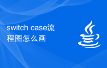 switch case流程图怎么画