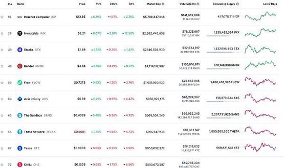 比特币支持者Nayib Bukele再次当选萨尔瓦多总统