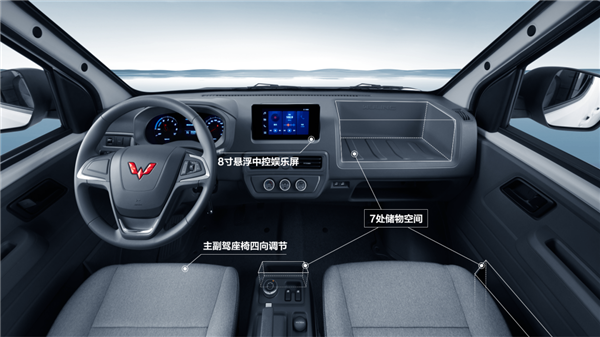 Le démarrage de la prévente de véhicules commerciaux à énergie nouvelle de Wuling Yangguang, la conception pratique et les politiques préférentielles attirent lattention