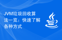 JVM垃圾回收算法一览：快速了解各种方式