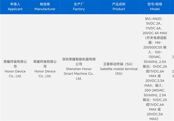 荣耀Magic6 RSR保时捷设计入网：对标华为Mate 60 RS