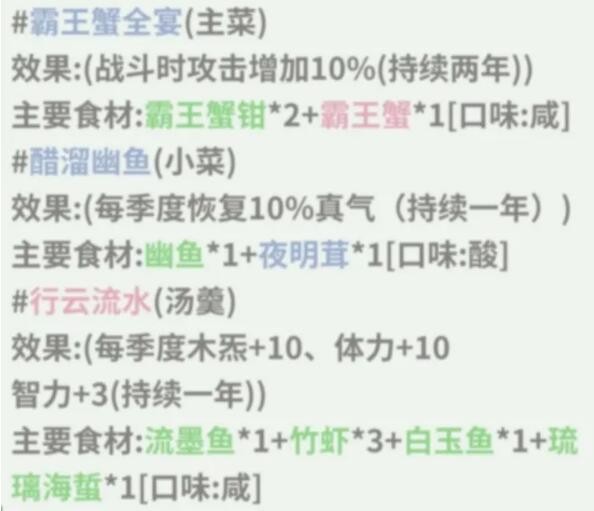 「酢魚人形 転生シミュレーター」のレシピと効果一覧です。