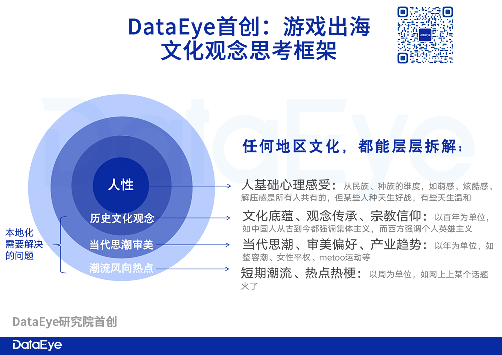 赤裸、床戏、X暗示！男色疯狂吸量！叠纸、网易真敢啊...