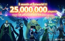 《幻兽帕鲁》发售1个月后玩家总数突破2500万