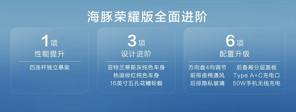 比亚迪海豚荣耀版正式上市，售价9.98万元-12.98万元