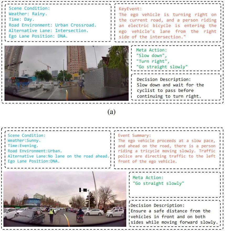 Tsinghua University and Ideal proposed DriveVLM, a visual large language model to improve autonomous driving capabilities