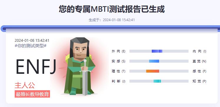 mbti official website free version entrance