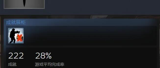 Steam プロファイルのショーケースはどこにありますか?