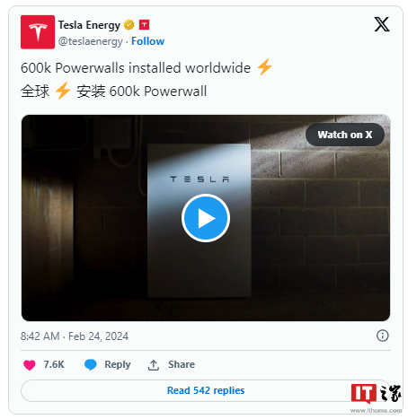 特斯拉家用储能系统 Powerwall 全球安装量突破 60 万台，去年在美市场份额达 30.2%