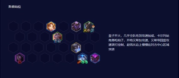 The strongest lineup in the latest version of Teamfight Tactics