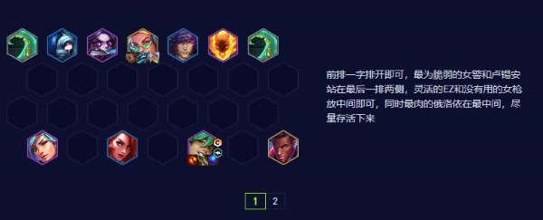 The strongest lineup in the latest version of Teamfight Tactics