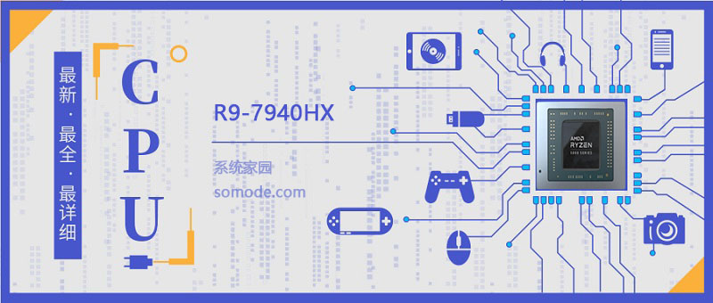 Introduction to R9-7940HX evaluation and running parameters