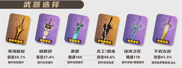 Genshin Impact Jiaming Weapon Recommendations