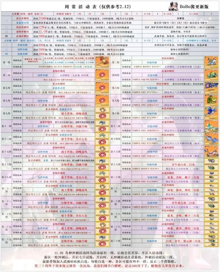 《冒险大作战》周常活动最新表2024