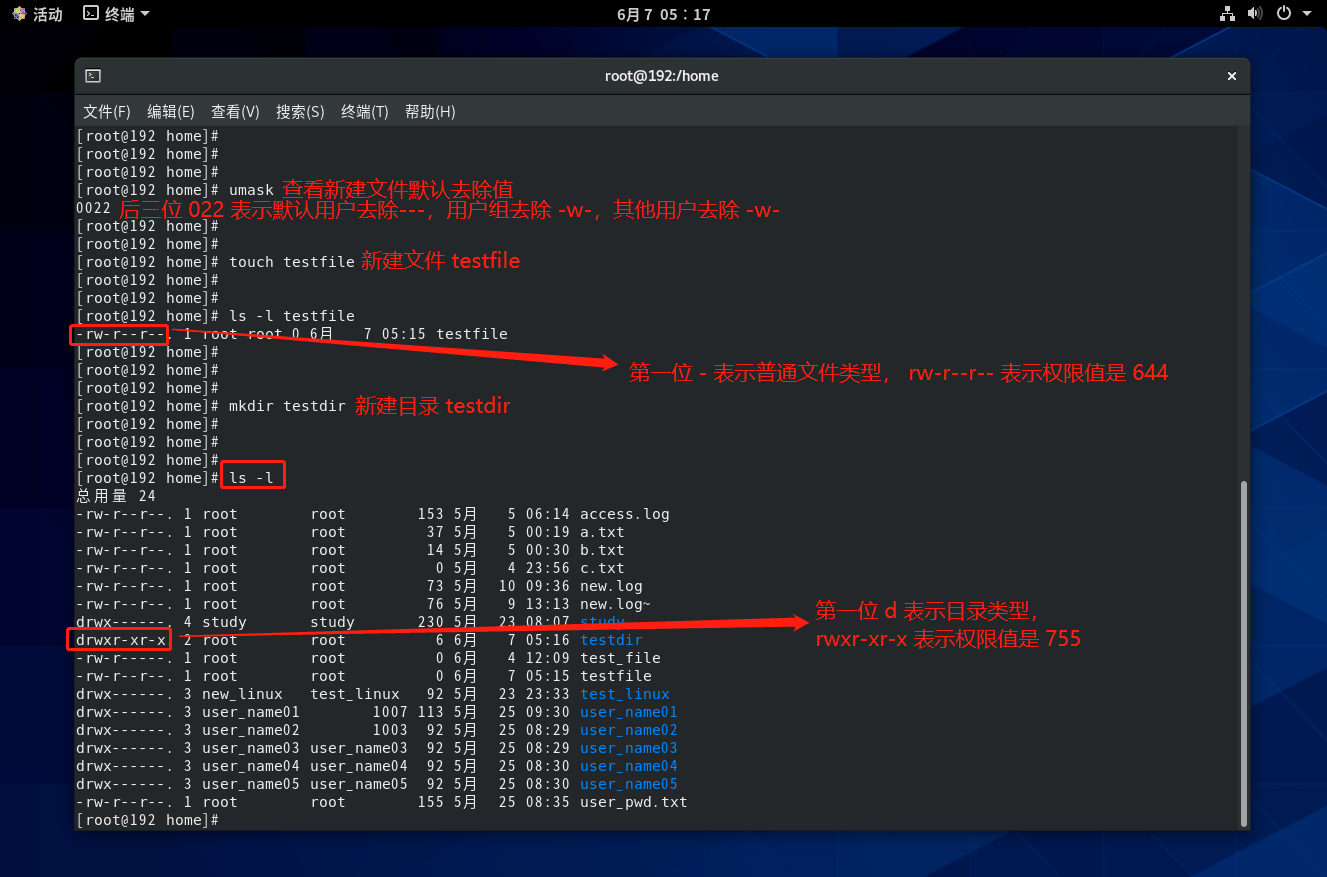 Linux システム権限設定: アクセス カードの背後にある神秘的な力