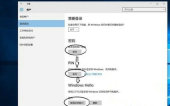 win10で顔認証を使う方法