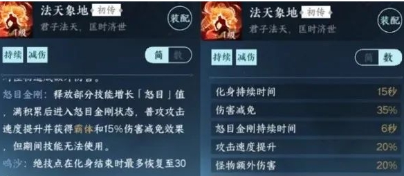 How to play the mobile game Fa Tian Xiang Di in Ni Shui Han