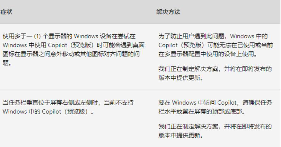 Win10 1904x.4046累积更新补丁KB5034763(附完整更新日志)