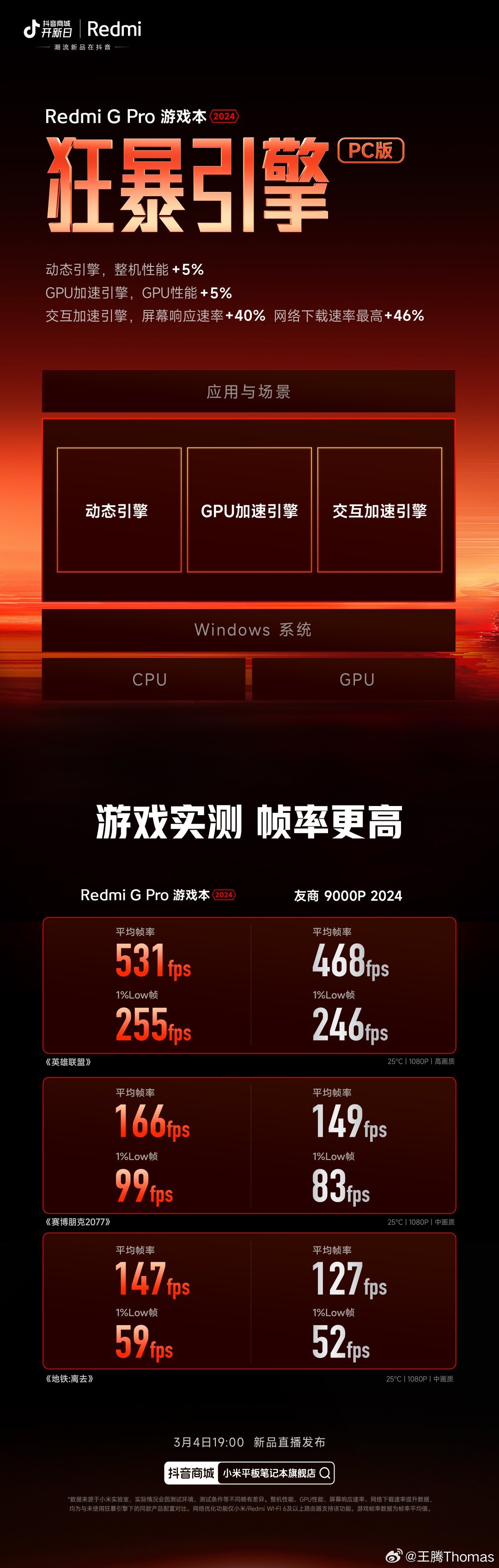 小米“狂暴引擎”登陆 PC，Redmi G Pro 2024 游戏本首发