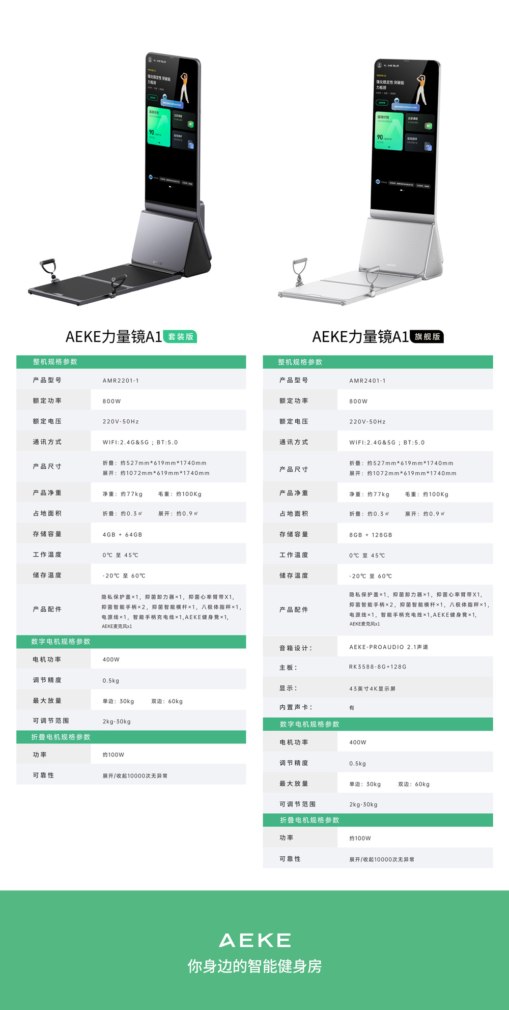 奥运冠军林丹现身AEKE新品发布会，体验揭秘AEKE力量镜A1