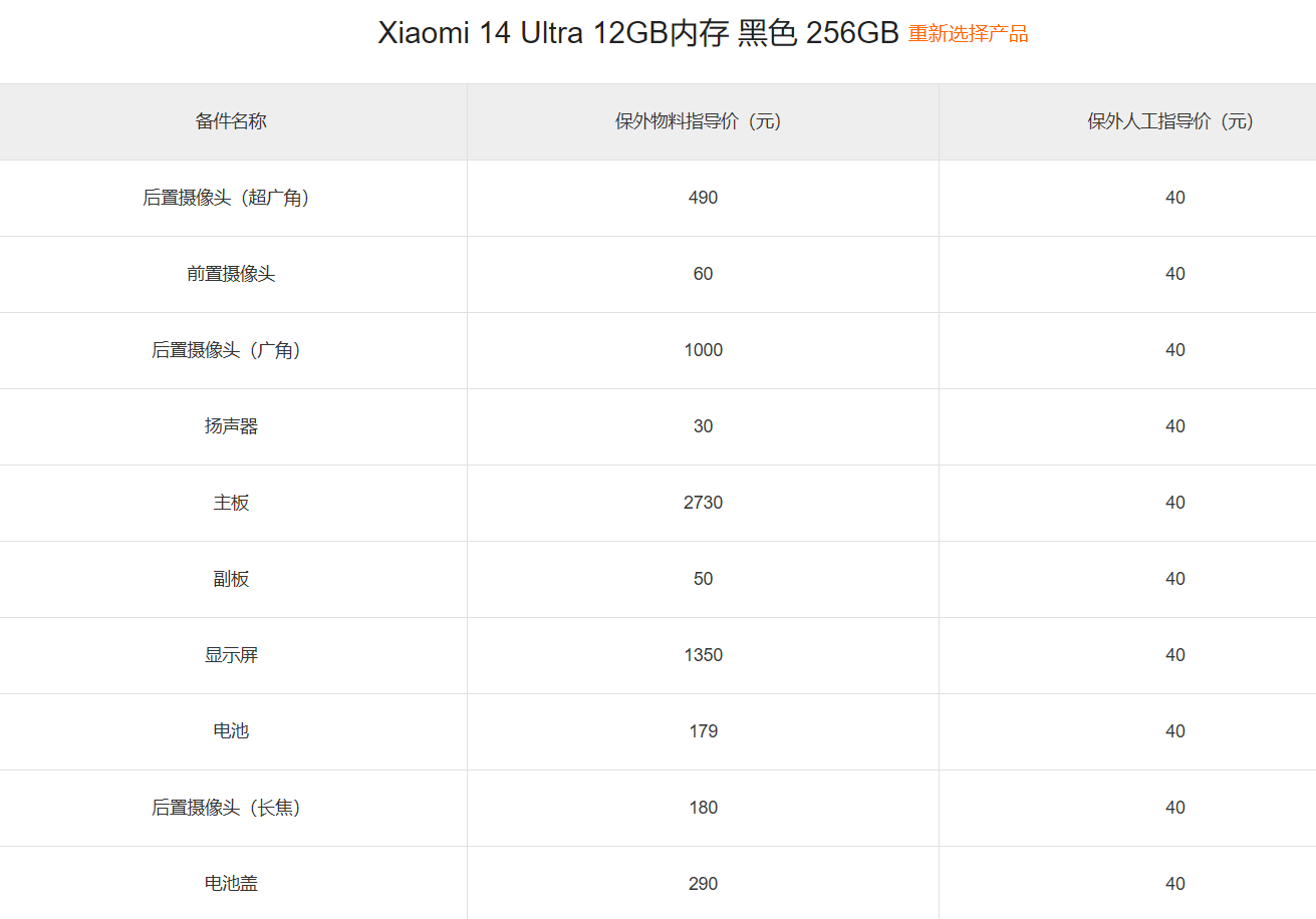 小米 14 Ultra 手机维修备件价格公布：主板 2730 元起，屏幕 1350 元