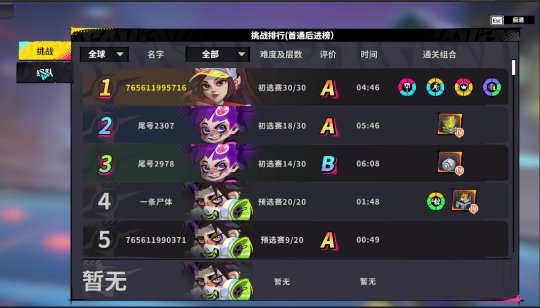 喜加一！刷宝肉鸽《数字魅影：序章》今日上线steam