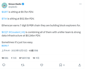 Covalent Network的长期数据可用性 获得了众多加密 KOL的肯定及支持