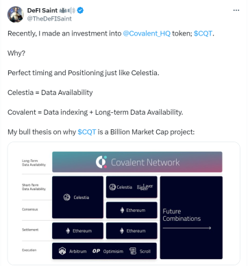 Covalent Network的长期数据可用性 获得了众多加密 KOL的肯定及支持