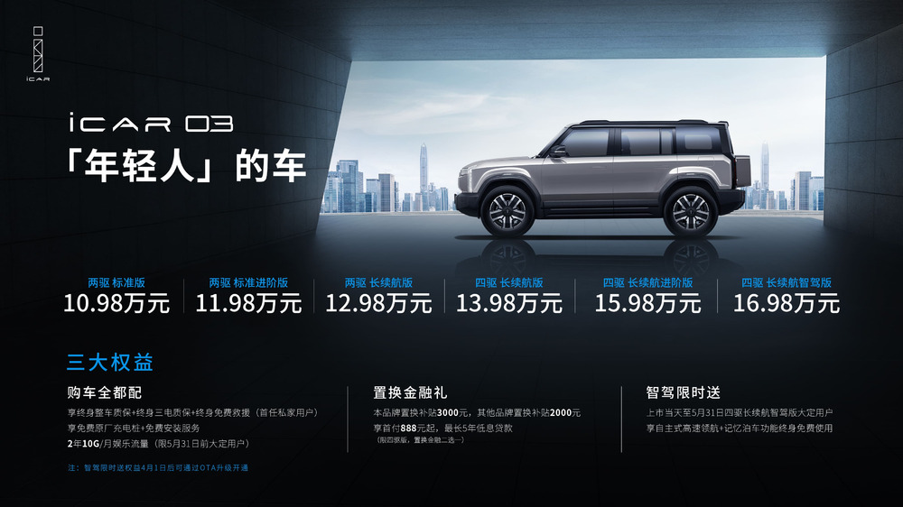 10.98万元起售,全铝电四驱,SUV领潮者iCAR 03正式上市