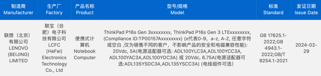 联想 ThinkPad P16s Gen 3 笔记本通过 3C 认证，可选 100W / 135W 电源适配器
