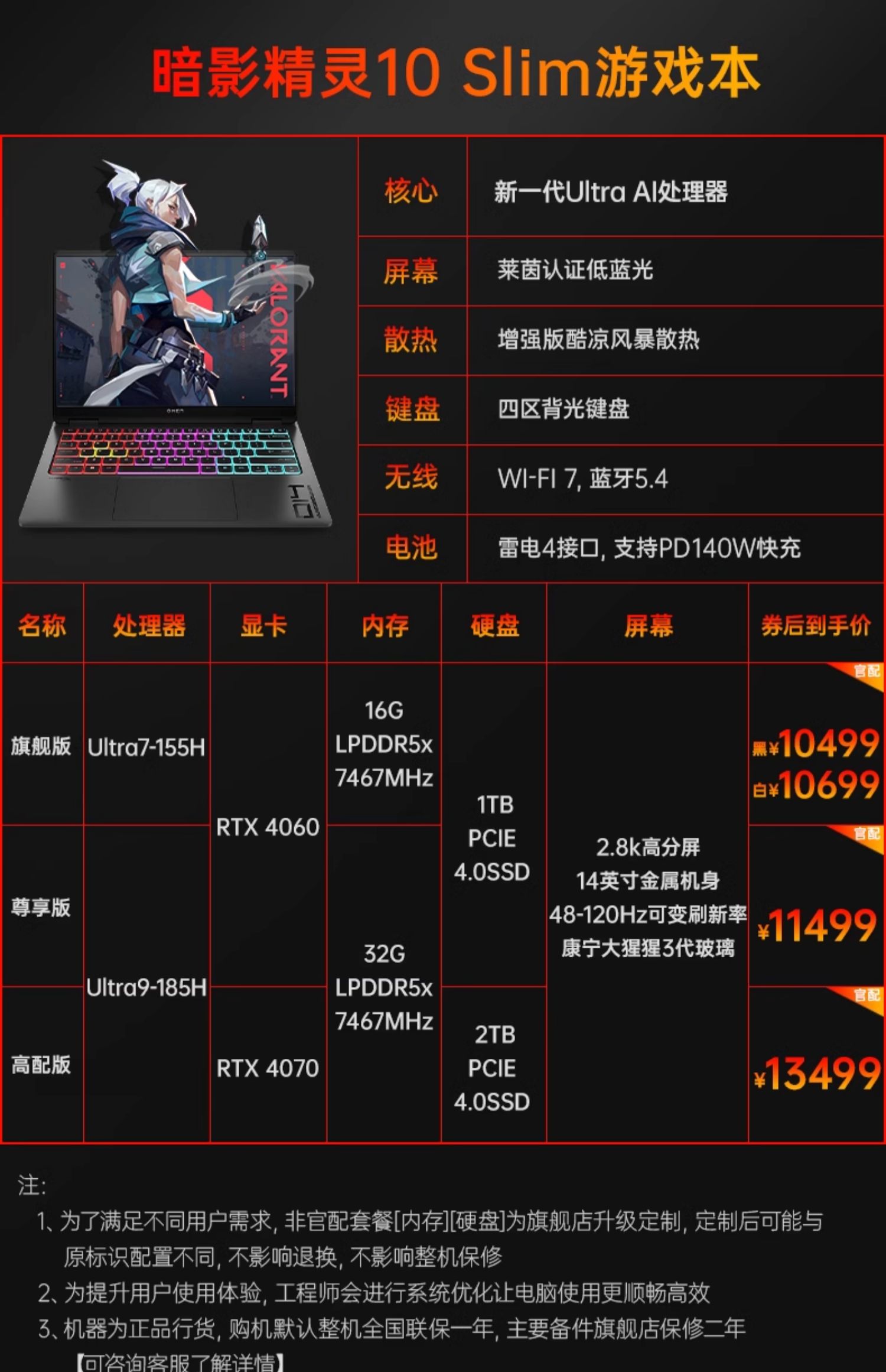 惠普暗影精灵 10 Slim 14 游戏本新增 32G 内存版，搭载 Ultra9-185H + RTX 4060