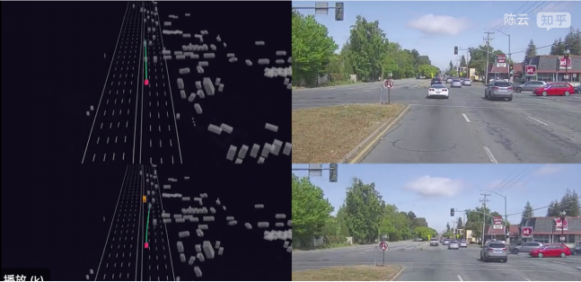 Wird die Annotationsbranche für autonomes Fahren im Jahr 2024 durch das Weltmodell untergraben?