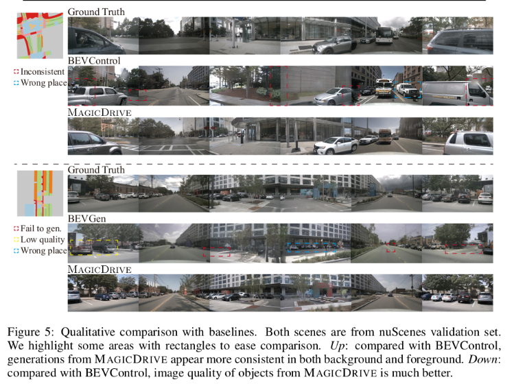 Will the autonomous driving annotation industry be subverted by the world model in 2024?