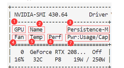 グラフィックス カード温度 n/a とは何を意味しますか?