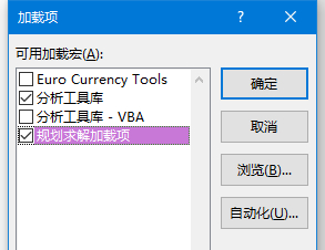 Comment utiliser le didacticiel Excel Solver-Excel Solver