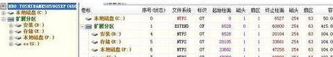 分割工具diskgenius怎麼對電腦硬碟進行分割區-分割區工具diskgenius對電腦硬碟進行分割的方法