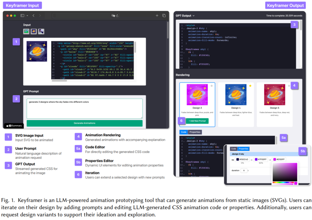 Just one sentence to make the picture move. Apple uses large model animation to generate, and the result can be edited directly.