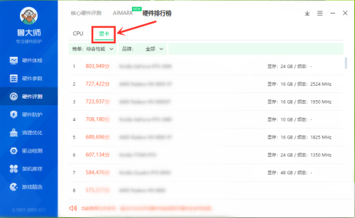 How does Master Lu check the graphics card rankings - Master Lu checks the graphics card rankings