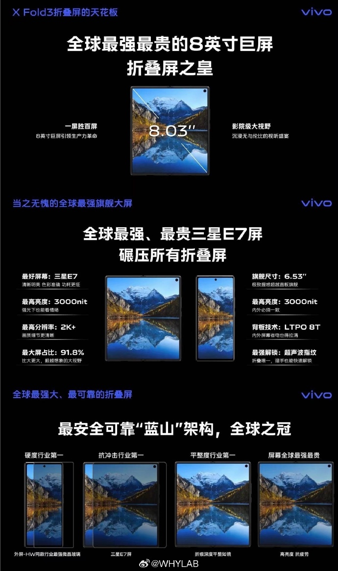 vivo X Fold3 系列折叠屏手机宣传材料“抢跑”：8.03 英寸三星 E7 屏，号称全球最强最贵