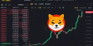 柴犬币暴拉100％！SHIB成第10大加密货币 市值超AVAX、DOT