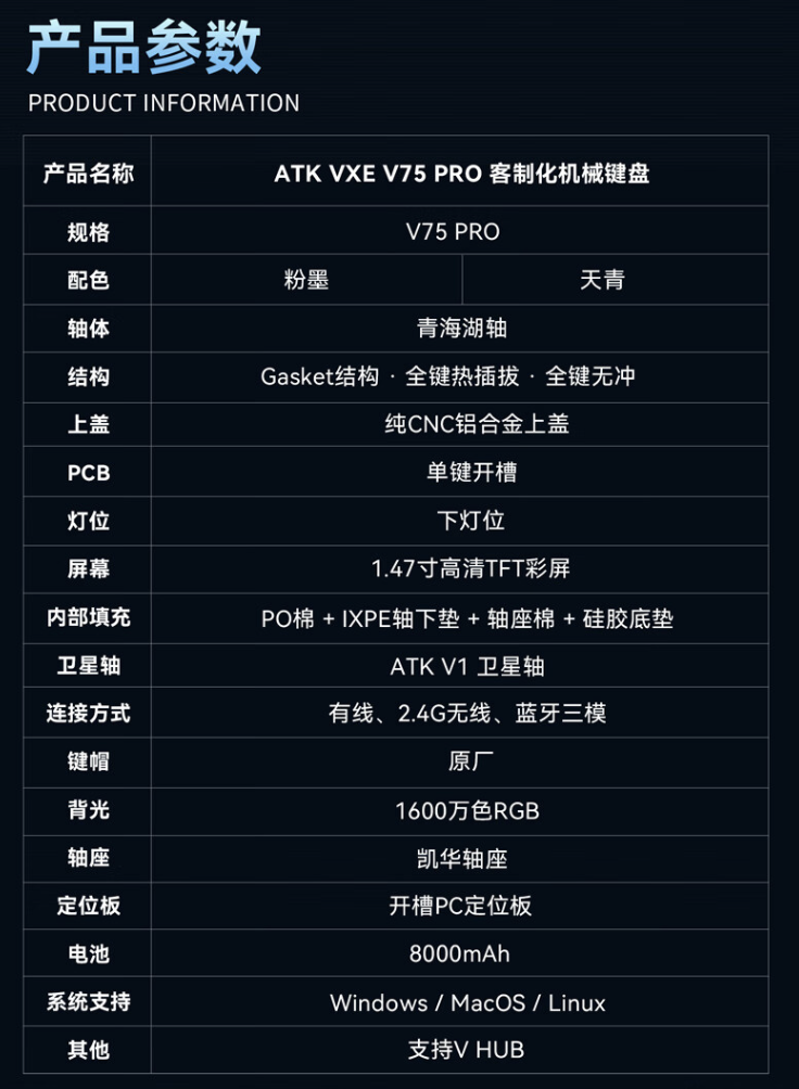 VXE 推出 ATK V75 PRO 三模机械键盘：1.47 英寸 TFT 屏、Gasket 结构，售 379 元