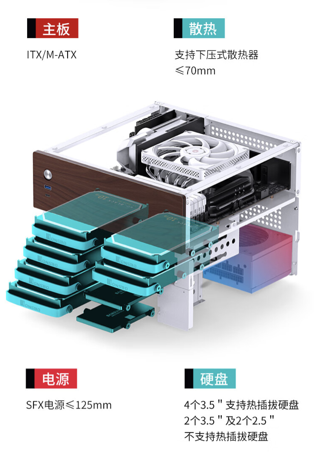 乔思伯 N4 8 盘位 NAS 机箱上架：黑胡桃实木饰板、内置 120mm 风扇，售 599 元