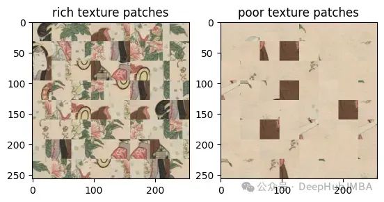 Détection dimages générées par lIA à laide de la détection de contraste de texture