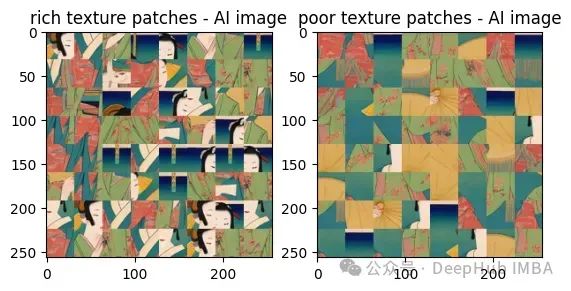 Detecting AI-generated images using texture contrast detection