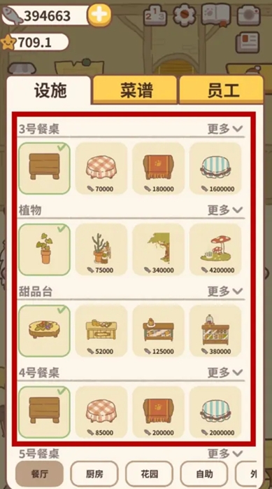 Animal Restaurant guide to obtain alpaca