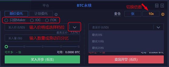 How to play Huobi Perpetual Contract? An article to understand the operation process of Huobi Perpetual Contract