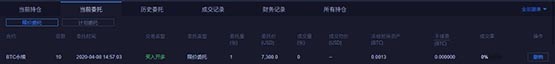 How to play Huobi Perpetual Contract? An article to understand the operation process of Huobi Perpetual Contract