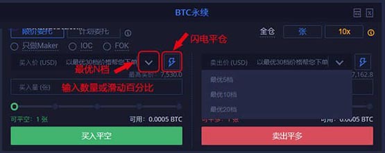 How to play Huobi Perpetual Contract? An article to understand the operation process of Huobi Perpetual Contract