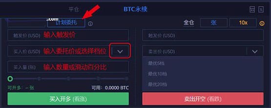 How to play Huobi Perpetual Contract? An article to understand the operation process of Huobi Perpetual Contract